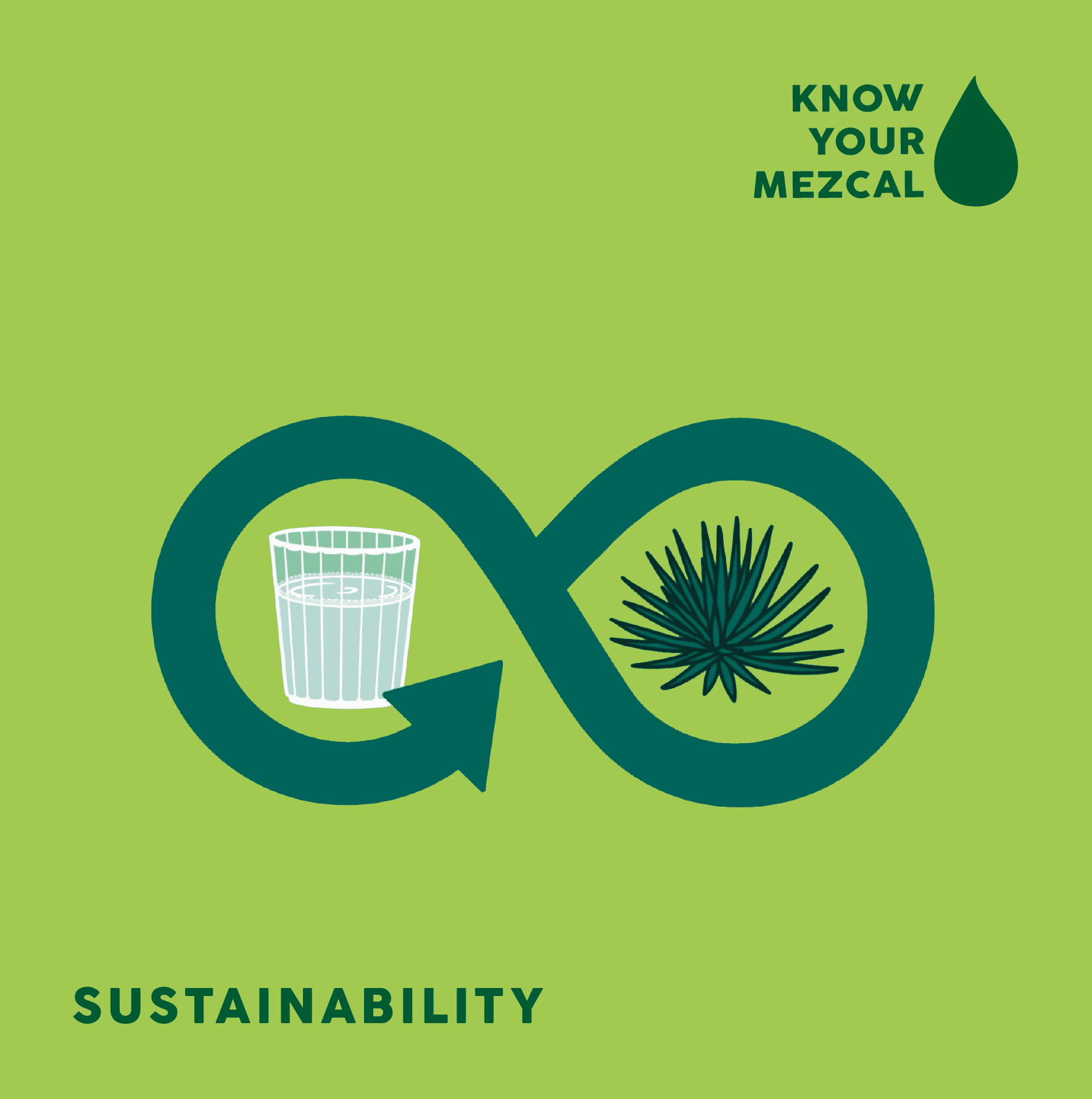 Sustainability,It takes more than planting agave to be sustainable.