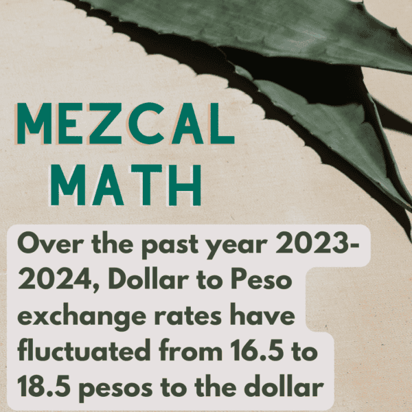 ,Over the past year 2023-2024, Dollar to Peso exchange rates have fluctuated from 16.5 to 18.5 pesos to the dollar.